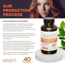 Load image into Gallery viewer, Advanced Hair Nutrition One Month Supply